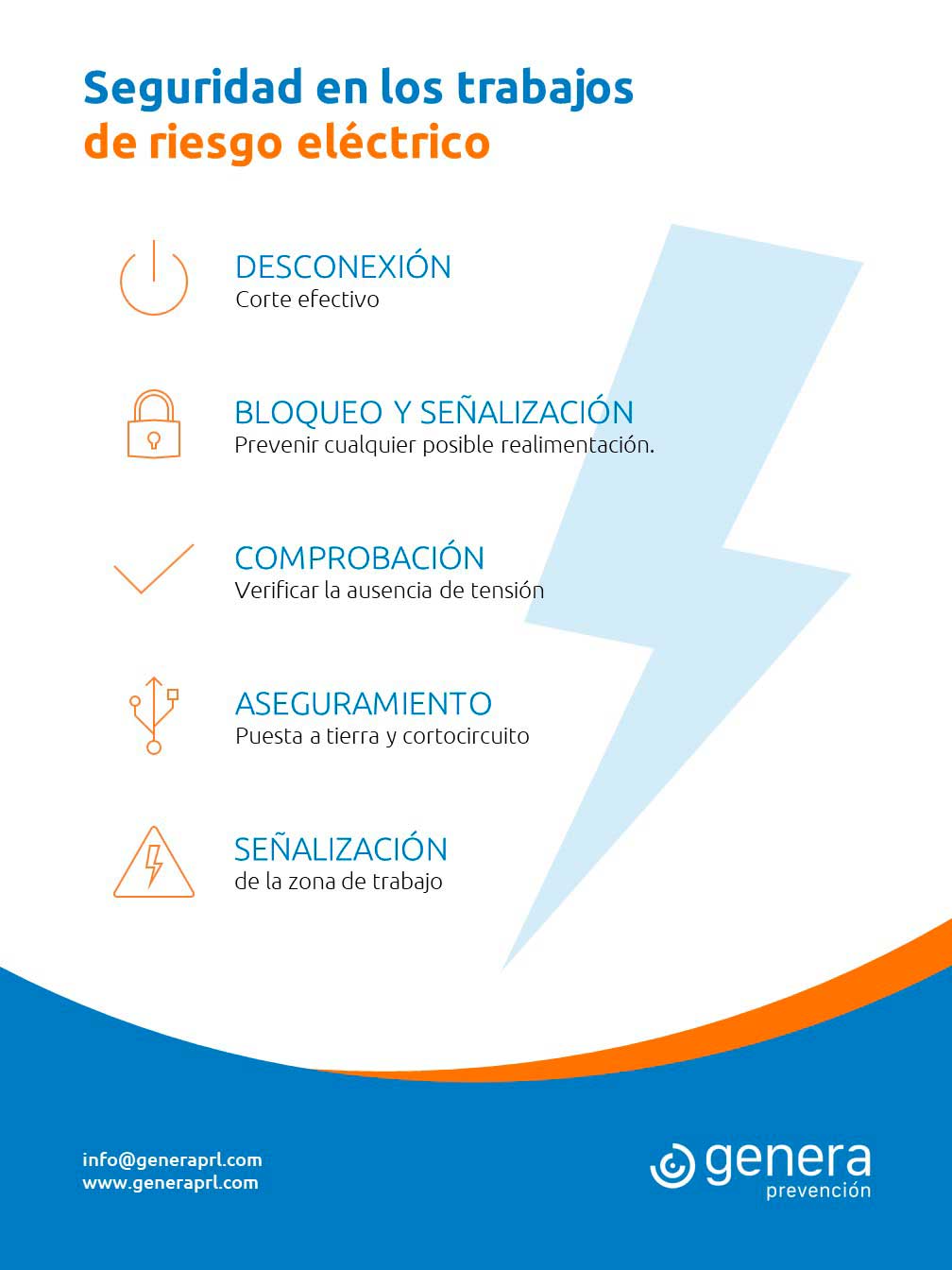 Seguridad en los trabajos de riesgo eléctrico